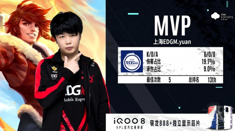 尤为受到关 尤为受到关