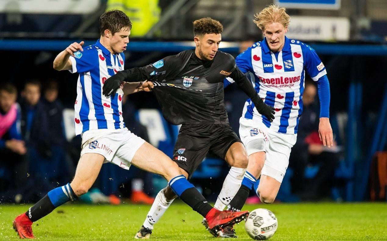 恢复时间预 恢复时间预