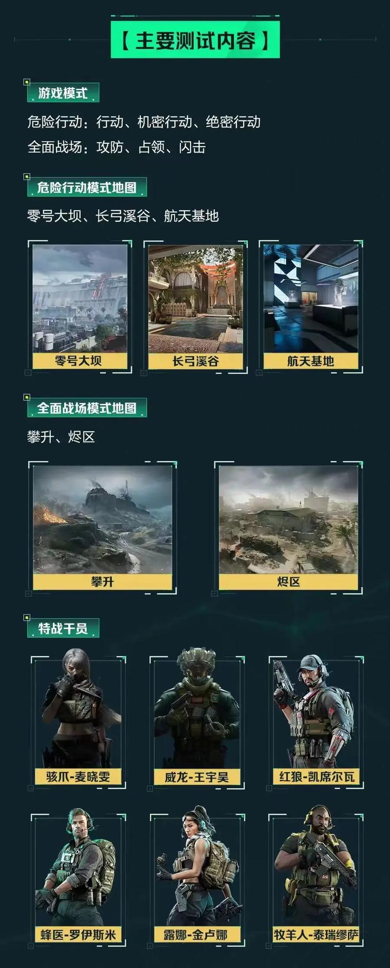 马克西早年