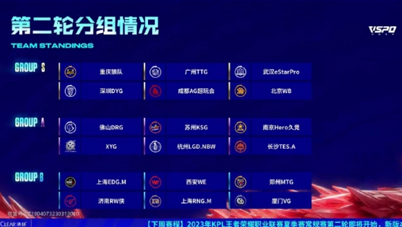 做管理